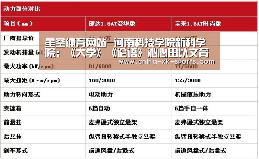 星空体育App下载
